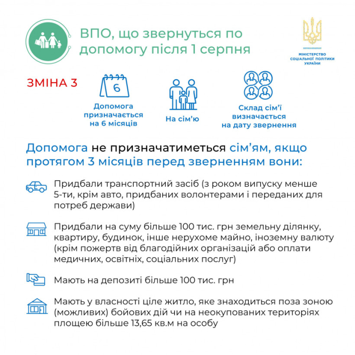 Кабмін змінив умови призначення виплат переселенцям: кому відмовлять фото 4 3