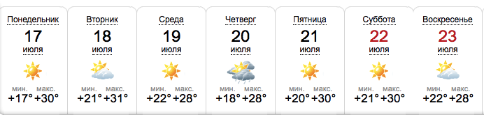 Погода в Запоріжжі на тиждень – з 17 по 23 липня -