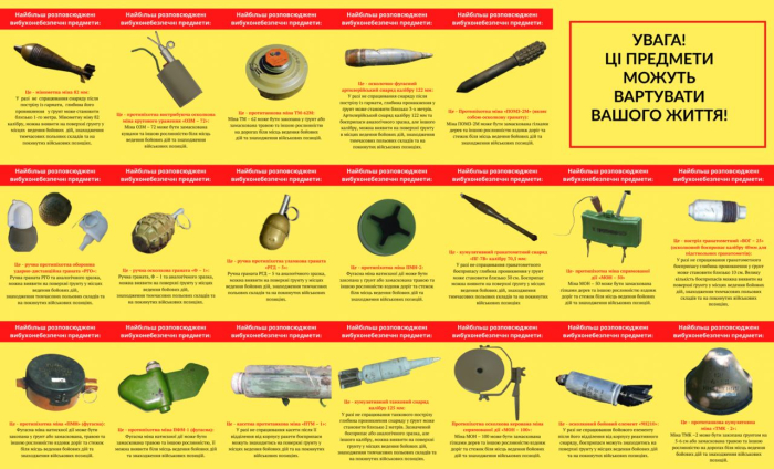 Які бувають небезпечні предмети, що можуть залишати російські військові.