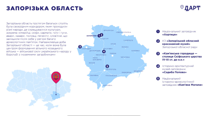 П'ять локацій Запорізької області стали "туристичними магнітами" України.