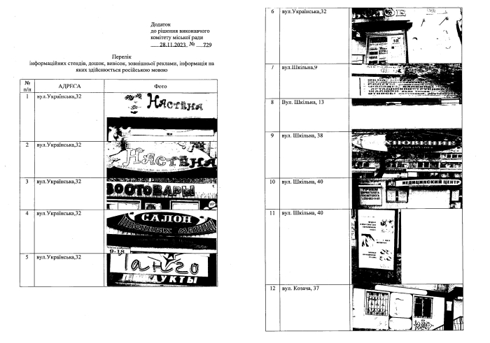 В Запоріжжі демонтують рекламні вивіски російською мовою: перелік