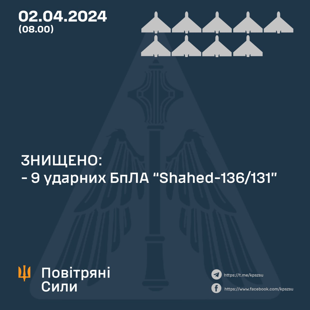 Війська РФ вночі атакували Україну "Шахедами" та ракетою: скільки цілей збило ППО
