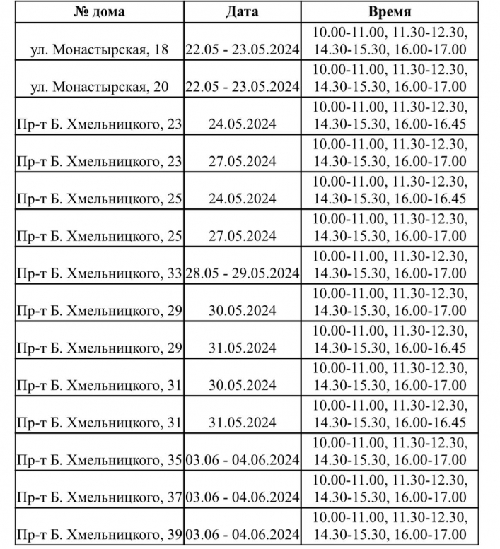 многоэтажки обход