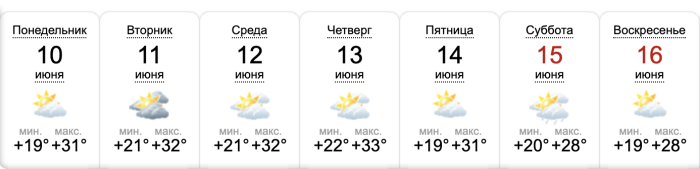 Яка погода буде в Запоріжжі наступного тижня – з 10 по 16 червня  -