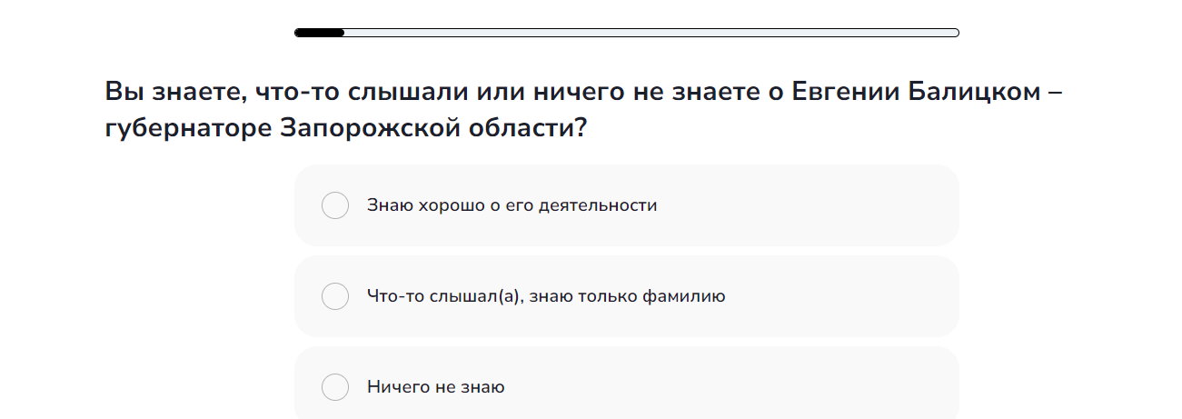 Балицкий