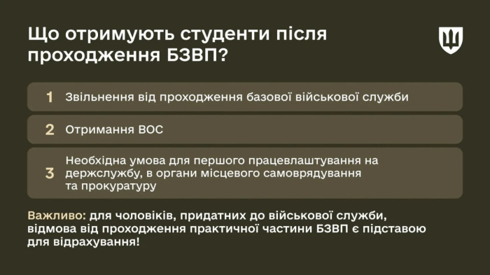 В Україні з вересня буде обов'язкова військова підготовка для студентів: що треба знати.