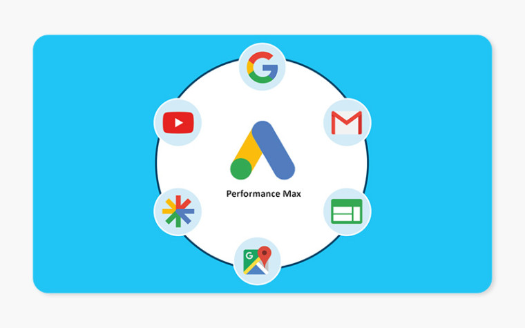 Сервис Google Performance Max