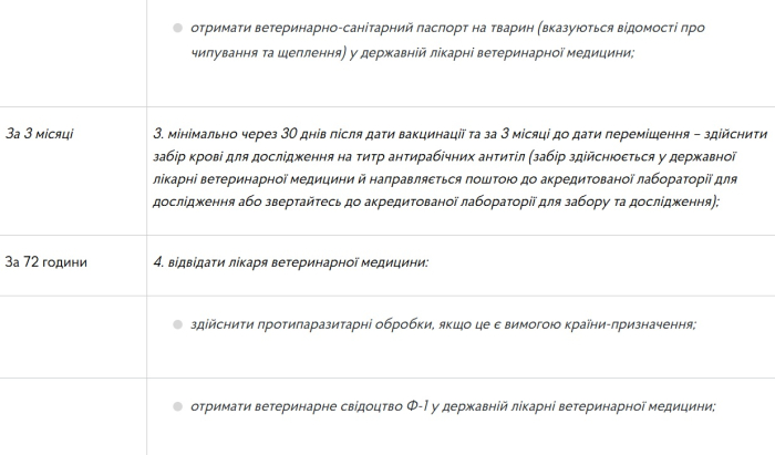 Як виїхати за кордон з домашнім улюбленцем: чек-лист довідок та документів фото 2 1