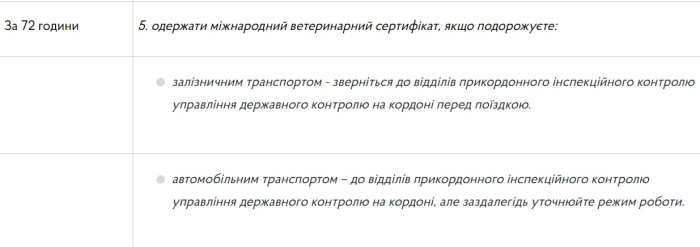 Як виїхати за кордон з домашнім улюбленцем: чек-лист довідок та документів фото 3 2