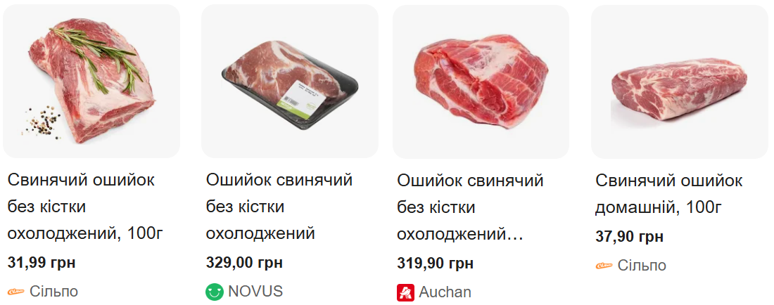 Що буде з цінами на м'ясо в Україні: як і чому дорожчає курятина та свинина