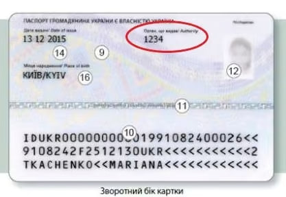Код видачі — де шукати