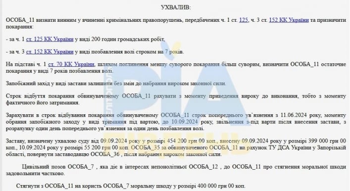 приговор судаl