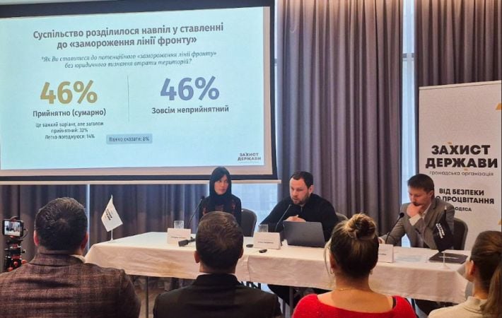 Мелитополь не предмет торга: как украинцы видят мир и возвращение оккупированных территорий