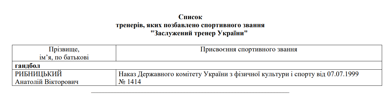 Спортсмены