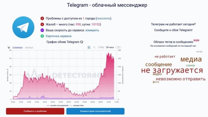 скріншот росЗМІ