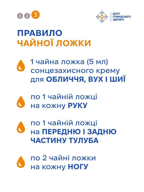 Тому фахівці закликають захищатися від сонця.