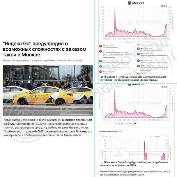 Це свідчить про вимушений компроміс між безпекою та економічною ефективністю.