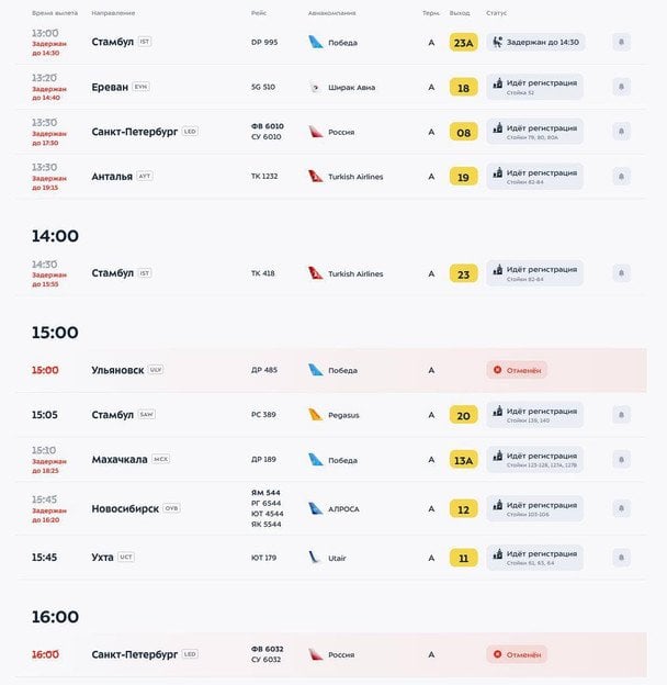 Крім того, через ризики атак дронів було скасовано або перенесено понад 100 авіарейсів, а більшість московських аеропортів тимчасово припинили роботу.