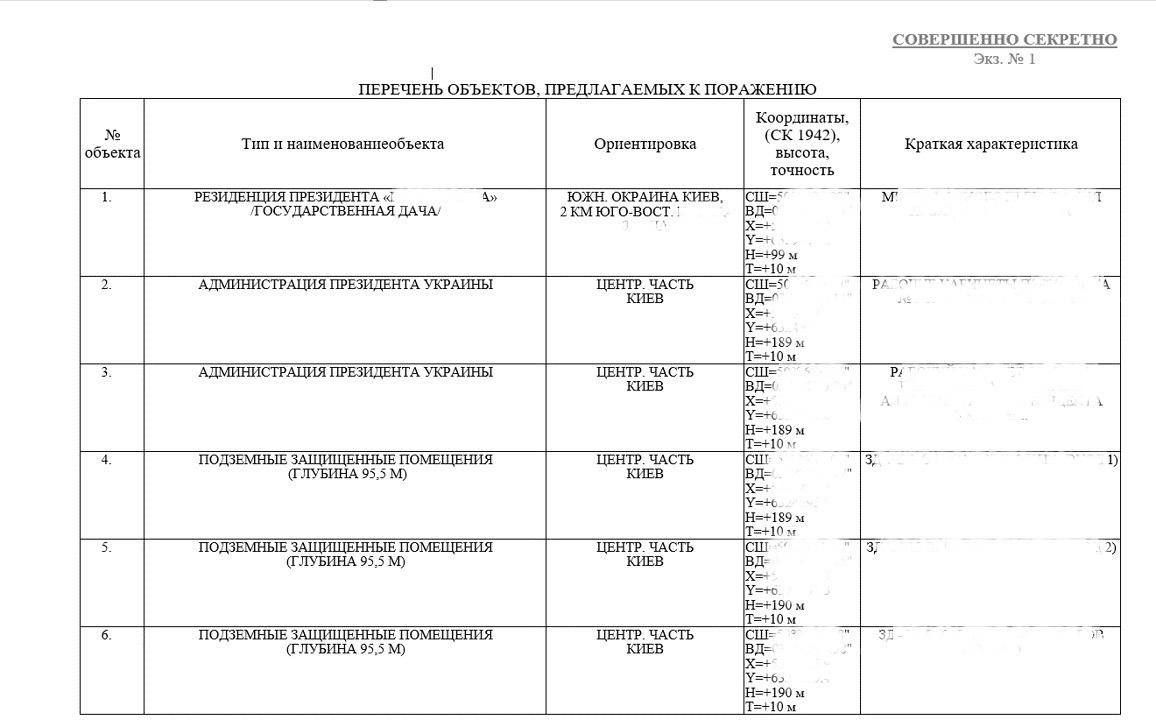 На матеріалах, за його словами, містяться координати об’єктів, які могли бути визначені як потенційні цілі.