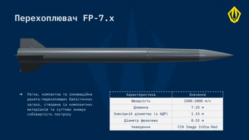 Длина FP-7.X составляет 7,25 метра. Внешний диаметр ракеты — 1,15 метра, а диаметр фюзеляжа — 0,53 метра.