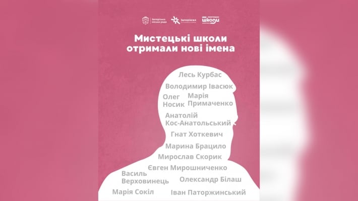 В Запорожье 13 художественных школ получили новые названия в честь украинских деятелей культуры