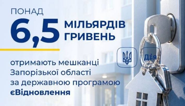 6,5 миллиарда гривен: почти 15 тысяч жителей Запорожской области получат компенсации за повреждённое или уничтоженное жильё