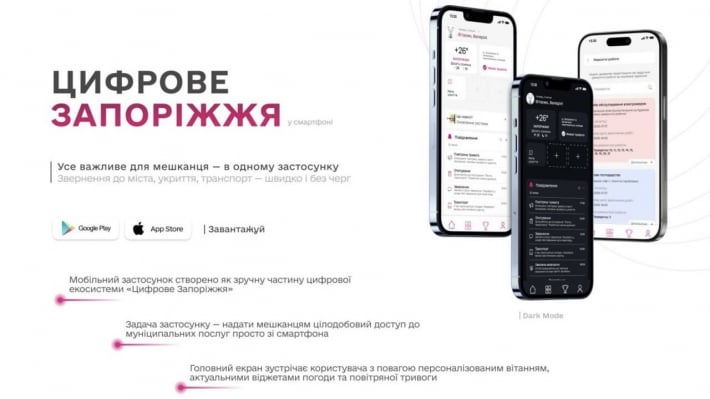 Городские сервисы в одном приложении: в Запорожье запустили «Цифровое Запорожье»